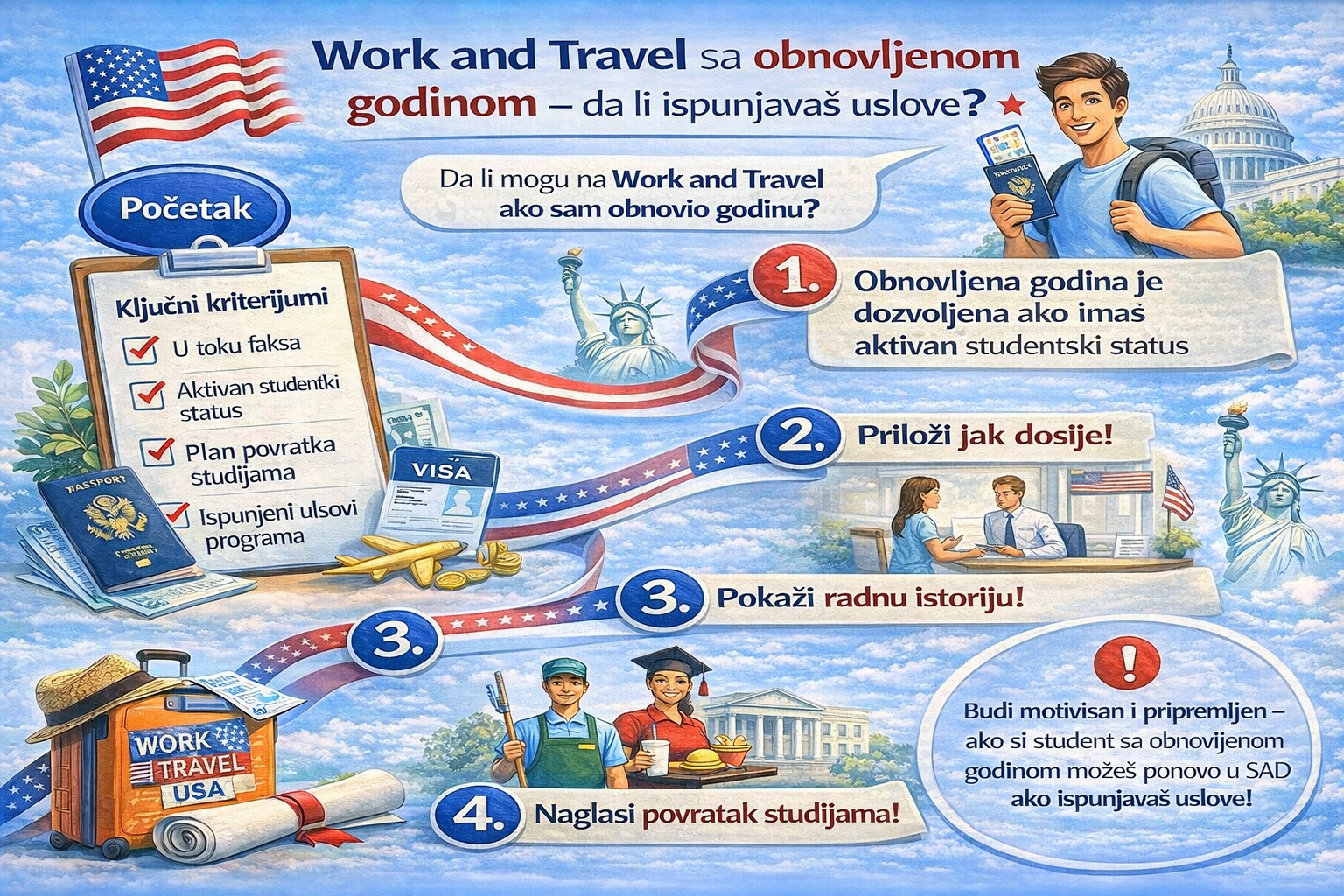 work and travel sa obnovljenom godinom