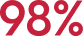 98%